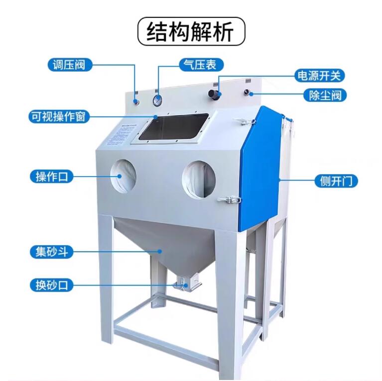 Khon-KaenSandblasting machine